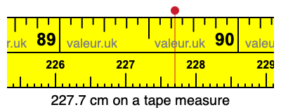 227.7 centimeters on a tape measure