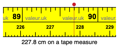 227.8 centimeters on a tape measure
