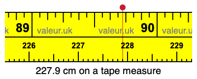 227.9 cm on a tape measure 227.9 centimeters on a tape measure