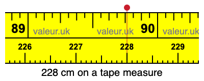 228 centimeters on a tape measure
