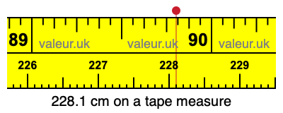 228.1 centimeters on a tape measure