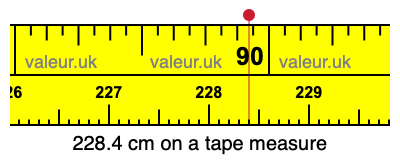 228.4 centimeters on a tape measure