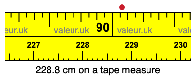 228.8 centimeters on a tape measure