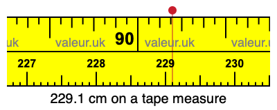 229.1 centimeters on a tape measure
