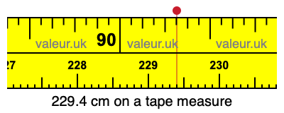 229.4 cm on a tape measure 229.4 centimeters on a tape measure