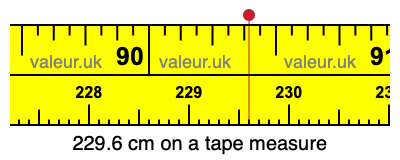 229.6 centimeters on a tape measure