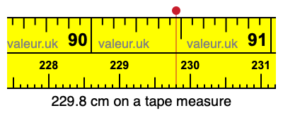 229.8 centimeters on a tape measure