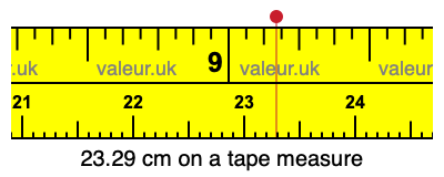 23.29 centimeters on a tape measure
