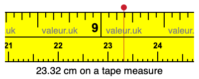23.32 centimeters on a tape measure