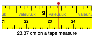 23.37 centimeters on a tape measure