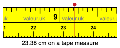 23.38 centimeters on a tape measure