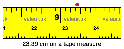 23.39 centimeters on a tape measure