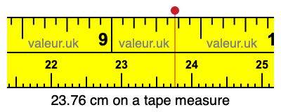 23.76 cm on a tape measure 23.76 centimeters on a tape measure