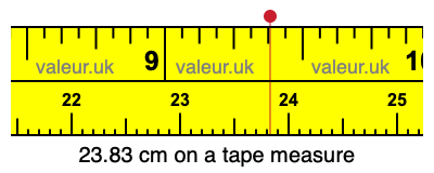 23.83 cm on a tape measure 23.83 centimeters on a tape measure