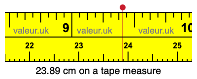 23.89 cm on a tape measure 23.89 centimeters on a tape measure