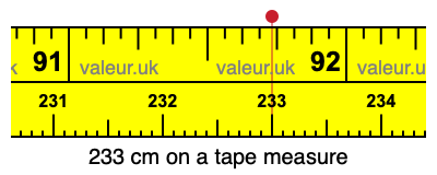 233 cm on a tape measure 233 centimeters on a tape measure