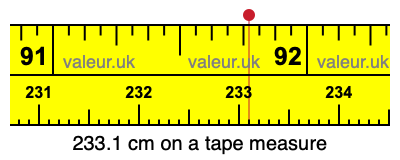 233.1 cm on a tape measure 233.1 centimeters on a tape measure