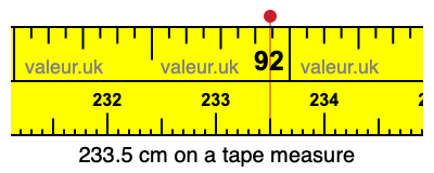 233.5 cm on a tape measure 233.5 centimeters on a tape measure