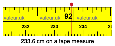 233.6 cm on a tape measure 233.6 centimeters on a tape measure