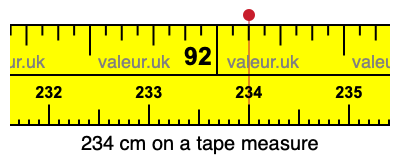 234 centimeters on a tape measure