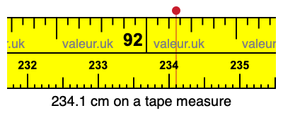234.1 centimeters on a tape measure