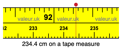 234.4 centimeters on a tape measure
