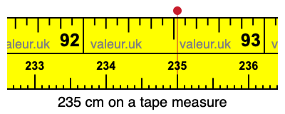 235 centimeters on a tape measure