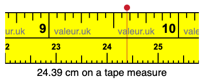 24.39 cm on a tape measure 24.39 centimeters on a tape measure