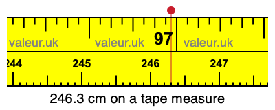246.3 cm on a tape measure 246.3 centimeters on a tape measure