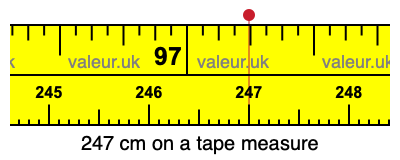 247 cm on a tape measure 247 centimeters on a tape measure