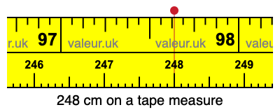 248 cm on a tape measure 248 centimeters on a tape measure