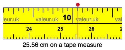 25.56 centimeters on a tape measure