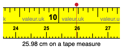 25.98 cm on a tape measure 25.98 centimeters on a tape measure