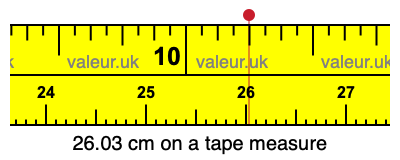 26.03 cm on a tape measure 26.03 centimeters on a tape measure