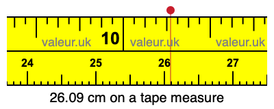 26.09 cm on a tape measure 26.09 centimeters on a tape measure