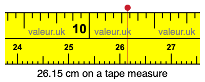 26.15 centimeters on a tape measure