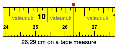 26.29 cm on a tape measure 26.29 centimeters on a tape measure