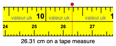 26.31 cm on a tape measure 26.31 centimeters on a tape measure