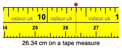26.34 centimeters on a tape measure