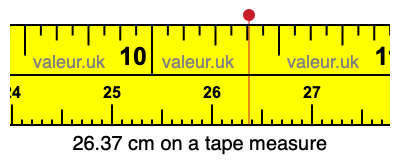 26.37 cm on a tape measure 26.37 centimeters on a tape measure