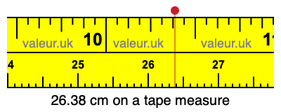 26.38 cm on a tape measure 26.38 centimeters on a tape measure