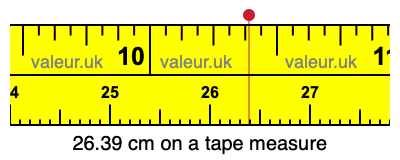 26.39 cm on a tape measure 26.39 centimeters on a tape measure