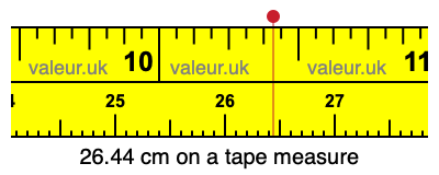 26.44 cm on a tape measure 26.44 centimeters on a tape measure