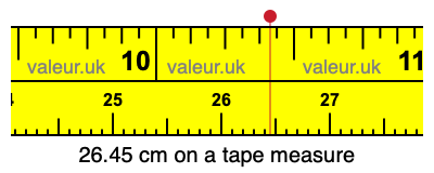 26.45 cm on a tape measure 26.45 centimeters on a tape measure