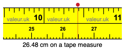 26.48 centimeters on a tape measure