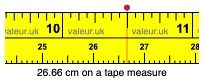 26.66 cm on a tape measure 26.66 centimeters on a tape measure