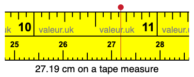 27.19 centimeters on a tape measure