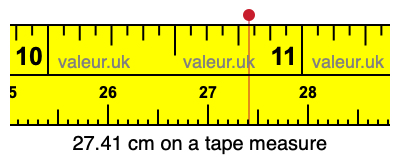 27.41 centimeters on a tape measure