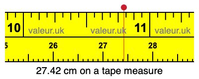 27.42 centimeters on a tape measure