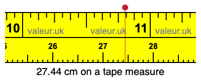 27.44 centimeters on a tape measure
